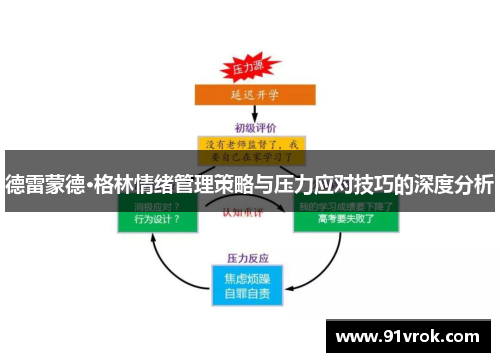 德雷蒙德·格林情绪管理策略与压力应对技巧的深度分析 德雷蒙德·格林情绪管理策略与压力应对技巧的深度分析
