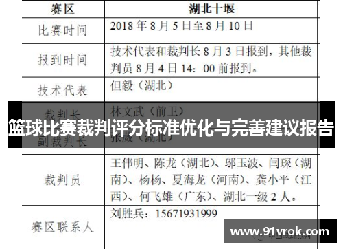 篮球比赛裁判评分标准优化与完善建议报告 篮球比赛裁判评分标准优化与完善建议报告