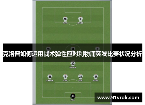 克洛普如何运用战术弹性应对利物浦突发比赛状况分析