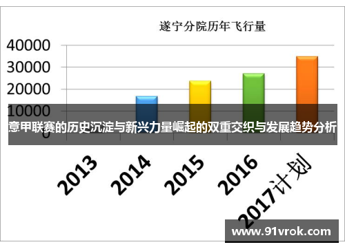 意甲联赛的历史沉淀与新兴力量崛起的双重交织与发展趋势分析 意甲联赛的历史沉淀与新兴力量崛起的双重交织与发展趋势分析