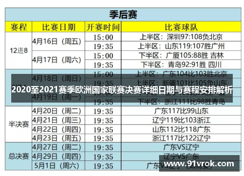 2020至2021赛季欧洲国家联赛决赛详细日期与赛程安排解析