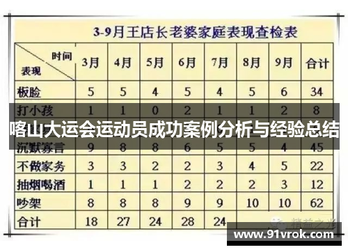 喀山大运会运动员成功案例分析与经验总结 喀山大运会运动员成功案例分析与经验总结