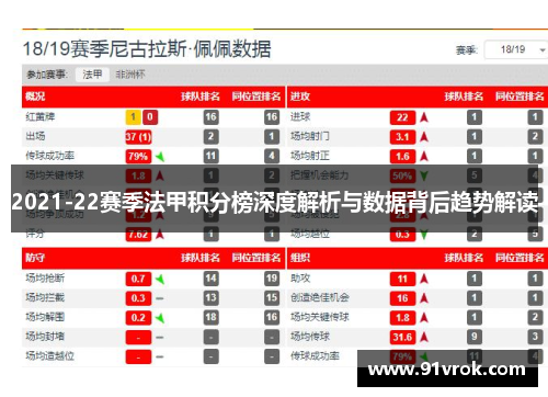 2021-22赛季法甲积分榜深度解析与数据背后趋势解读
