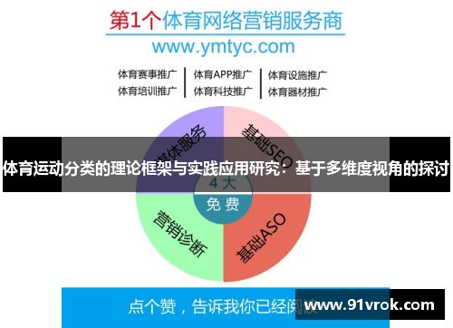 体育运动分类的理论框架与实践应用研究:基于多维度视角的探讨 体育运动分类的理论框架与实践应用研究:基于多维度视角的探讨