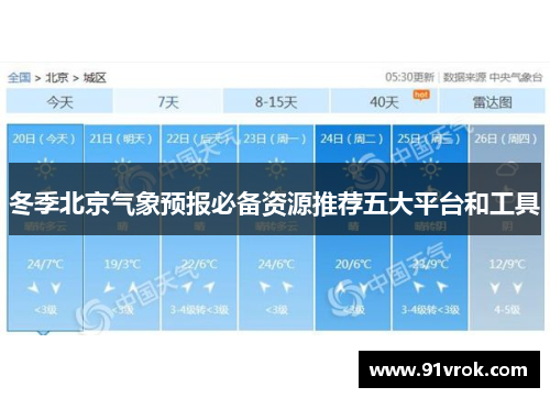 冬季北京气象预报必备资源推荐五大平台和工具