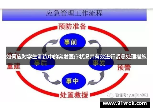 如何应对学生训练中的突发医疗状况并有效进行紧急处理措施
