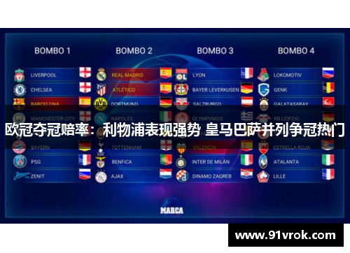 欧冠夺冠赔率:利物浦表现强势 皇马巴萨并列争冠热门 欧冠夺冠赔率:利物浦表现强势 皇马巴萨并列争冠热门