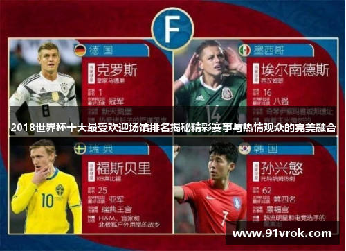 2018世界杯十大最受欢迎场馆排名揭秘精彩赛事与热情观众的完美融合