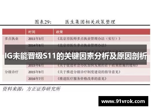 IG未能晋级S11的关键因素分析及原因剖析 IG未能晋级S11的关键因素分析及原因剖析