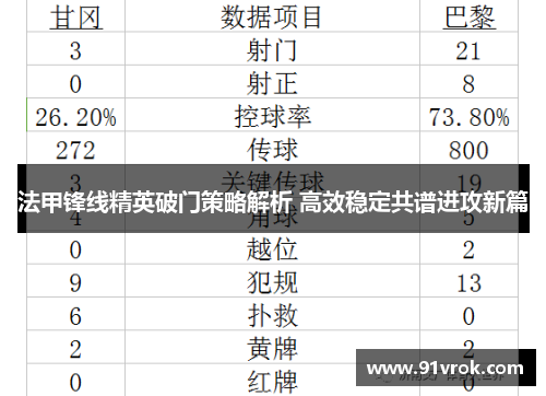 法甲锋线精英破门策略解析 高效稳定共谱进攻新篇