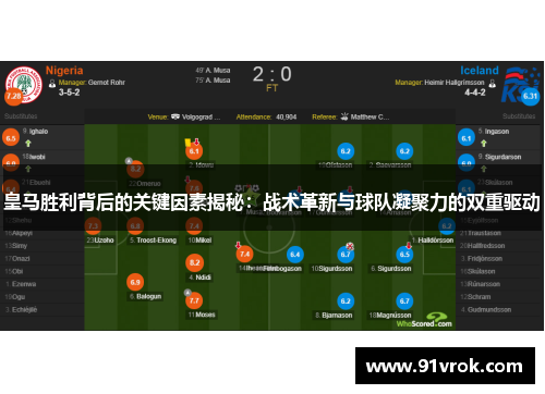 皇马胜利背后的关键因素揭秘:战术革新与球队凝聚力的双重驱动 皇马胜利背后的关键因素揭秘:战术革新与球队凝聚力的双重驱动