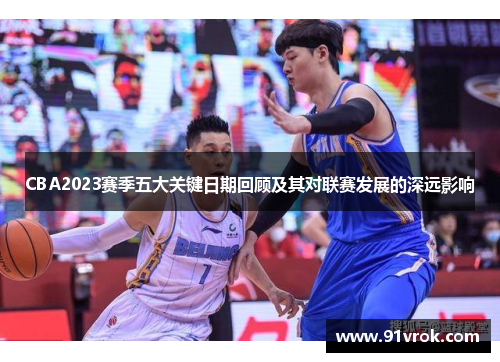 CBA2023赛季五大关键日期回顾及其对联赛发展的深远影响