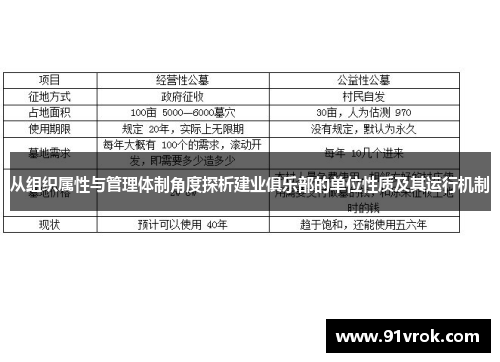 从组织属性与管理体制角度探析建业俱乐部的单位性质及其运行机制 从组织属性与管理体制角度探析建业俱乐部的单位性质及其运行机制
