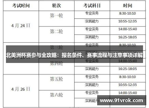 北美洲杯赛参与全攻略：报名条件、赛事流程与注意事项详解