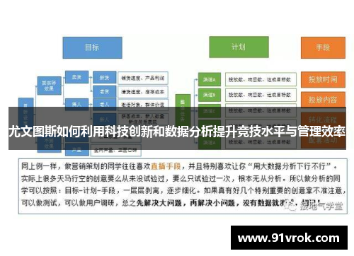 尤文图斯如何利用科技创新和数据分析提升竞技水平与管理效率 尤文图斯如何利用科技创新和数据分析提升竞技水平与管理效率